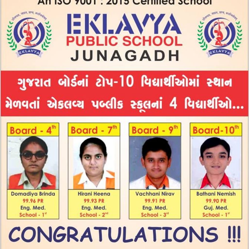 Congratulations to all the students