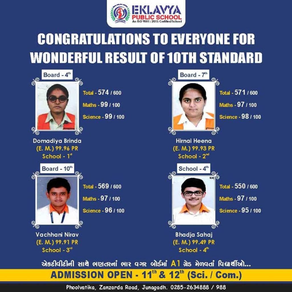 A big Congratulations to all the students