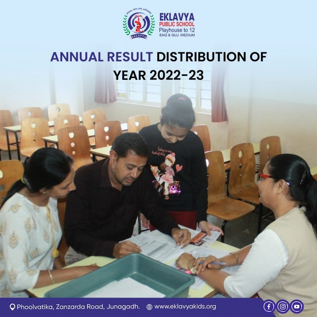 Annual Result Distribution of Year 2022-23