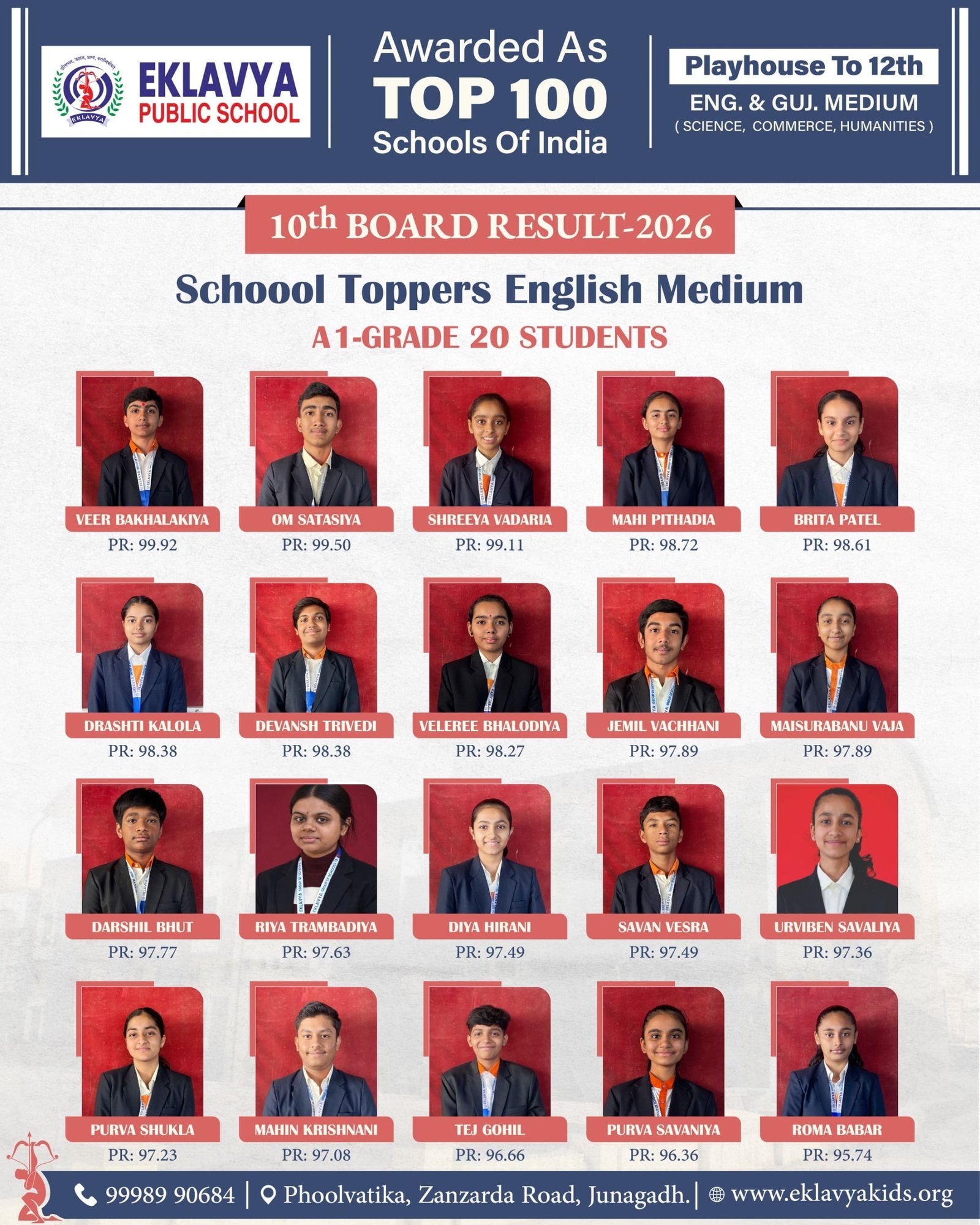 10th-result-1