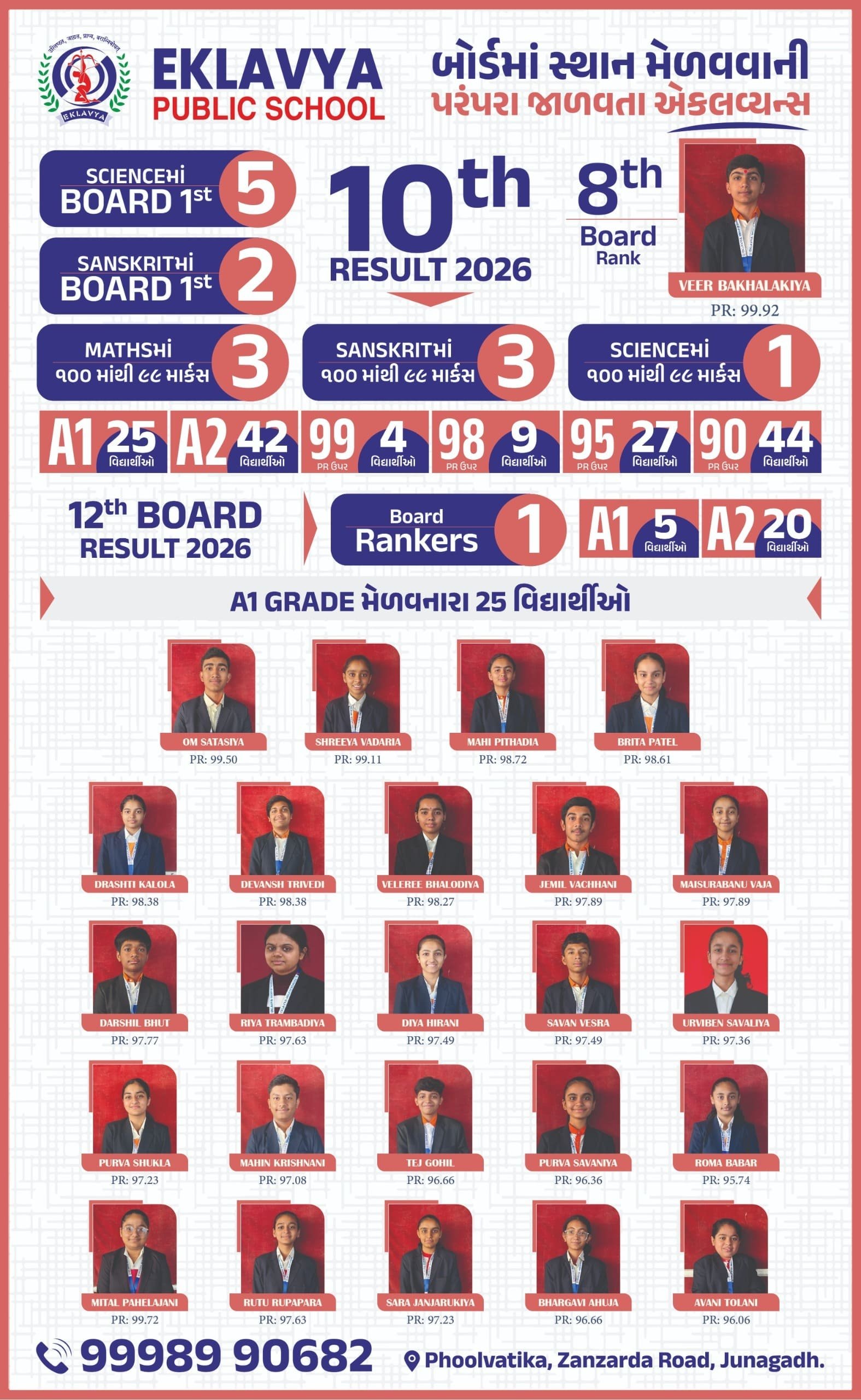10th-result-12