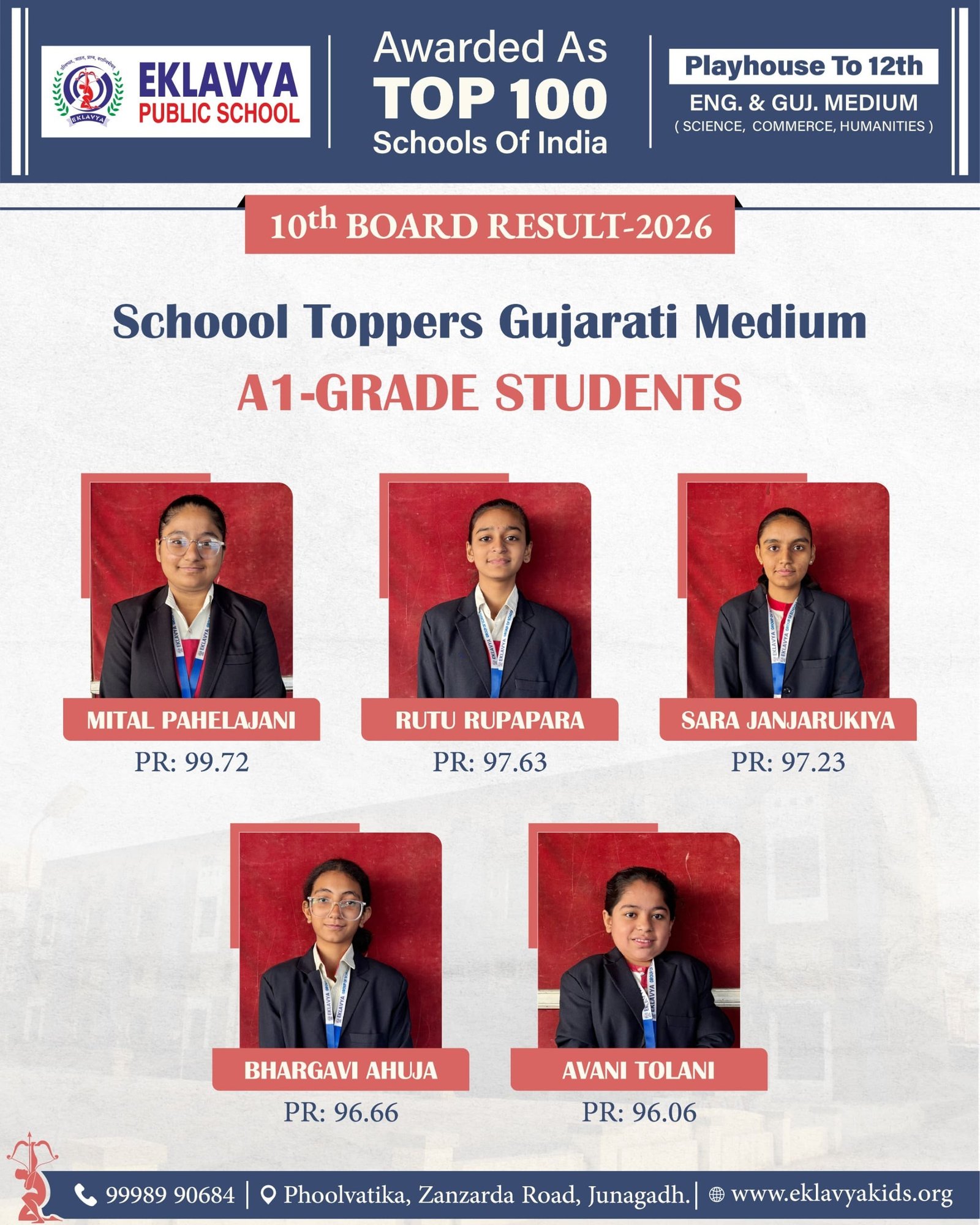 10th-result-2