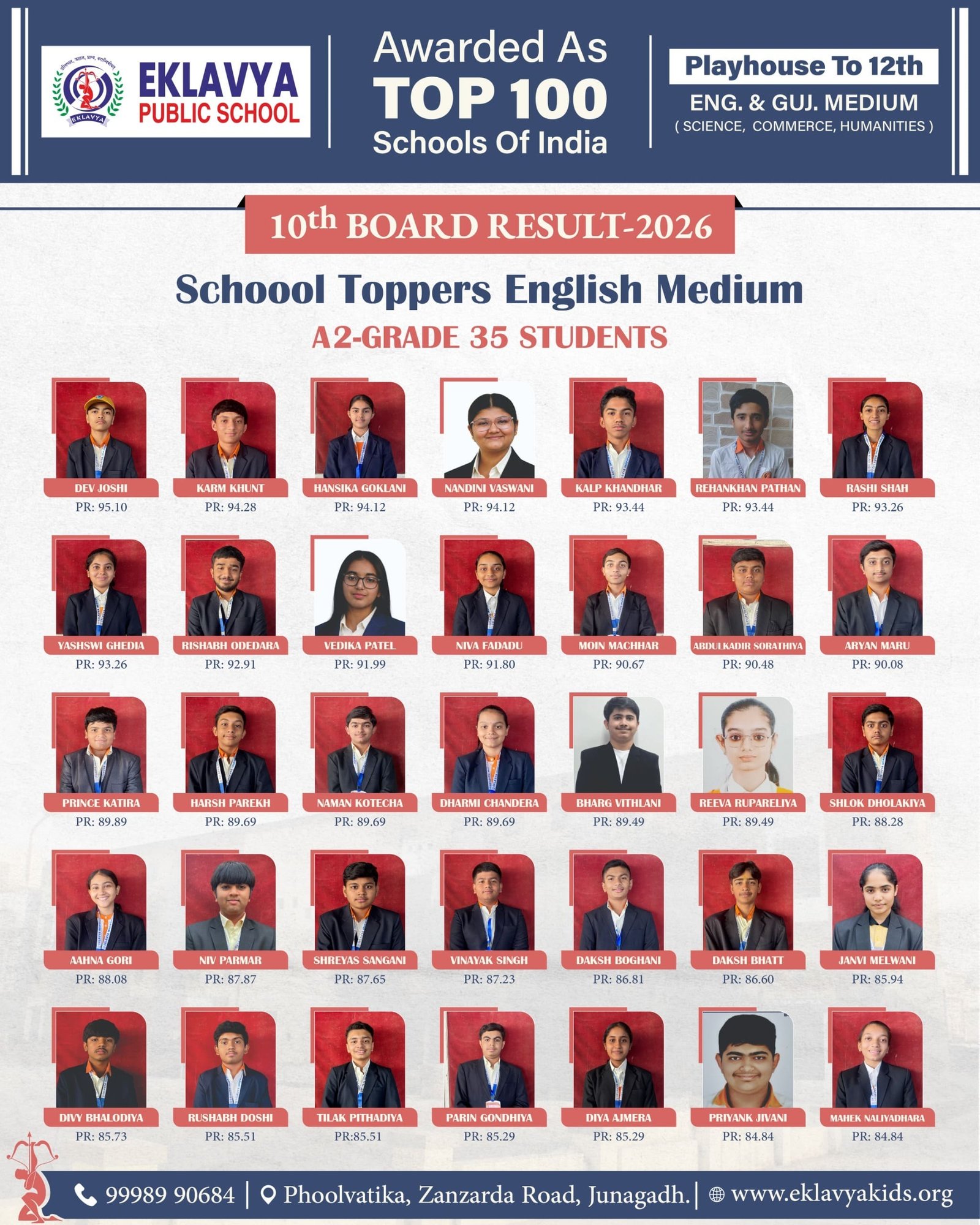 10th-result-3