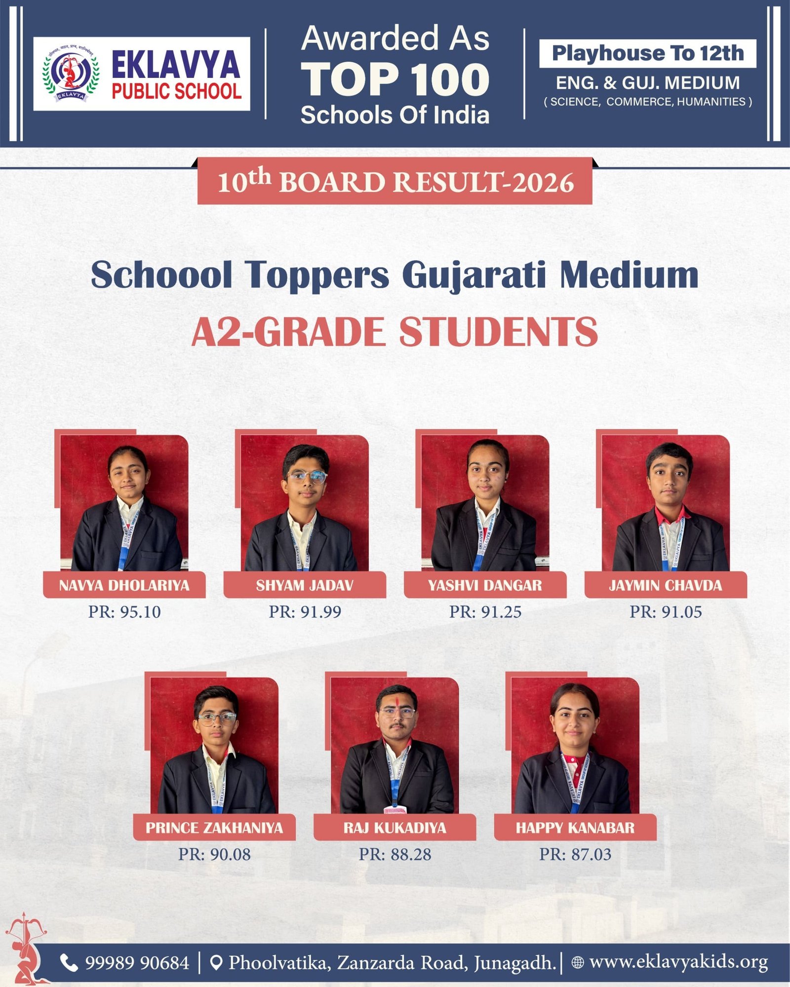10th-result-4