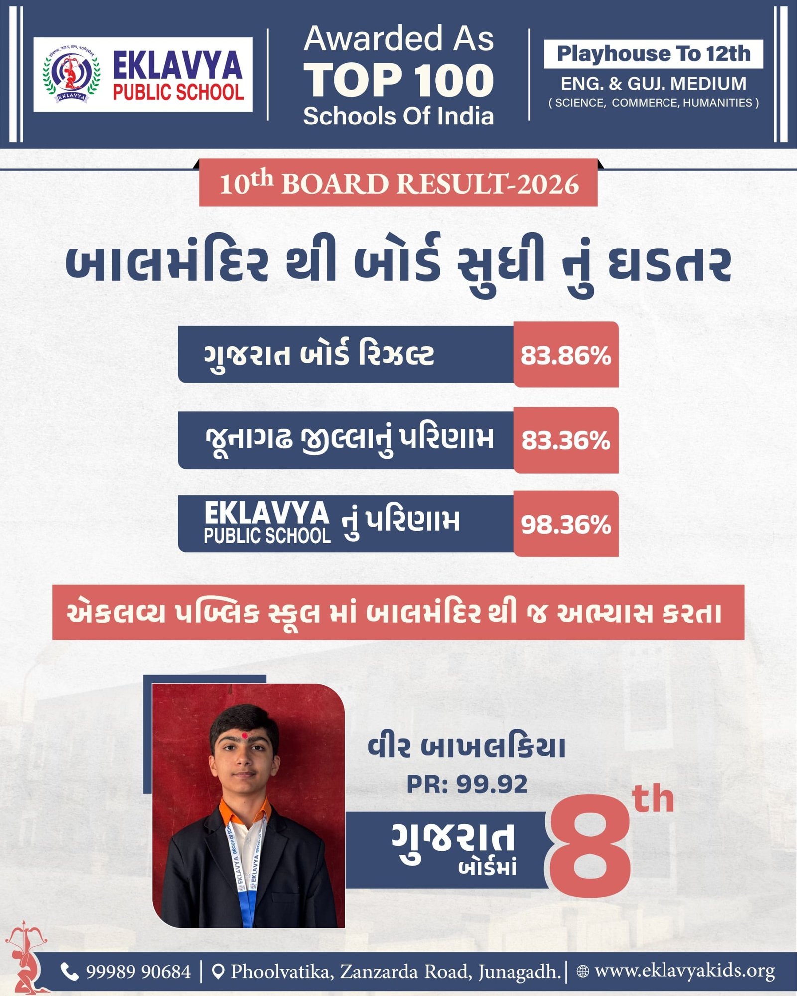 10th-result