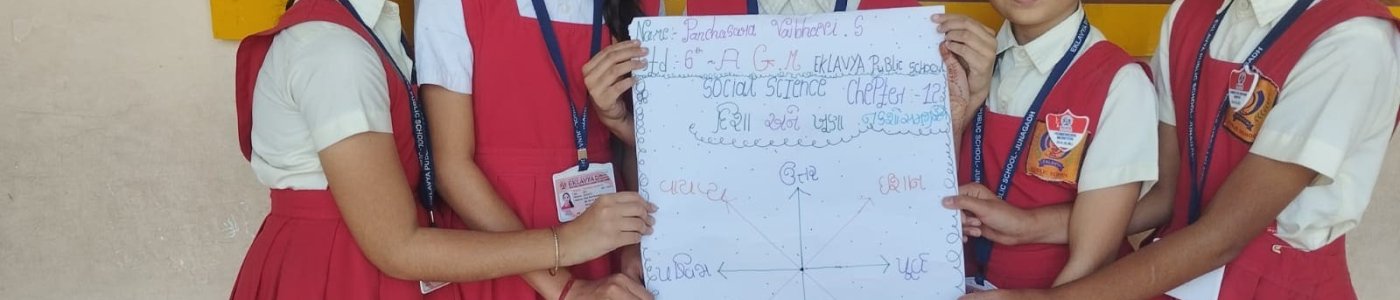 Social science: દિશાઓ અને ખૂણાઓ, રૂઢ સંજ્ઞાઓ